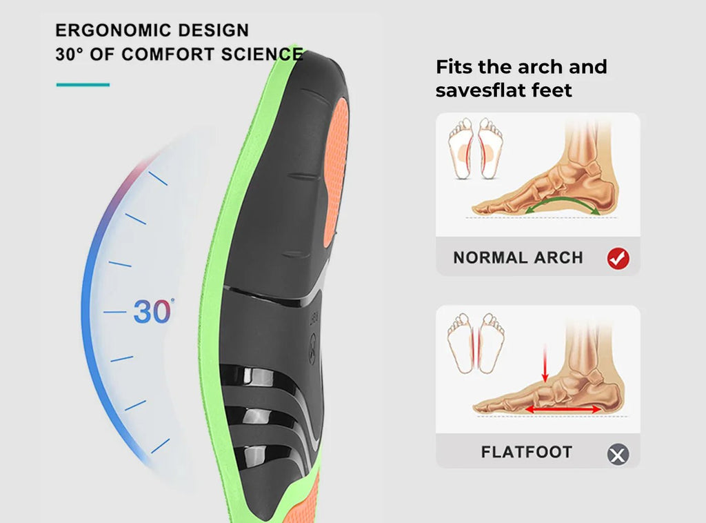 FitVille Breathable Orthopedic Insoles - 6