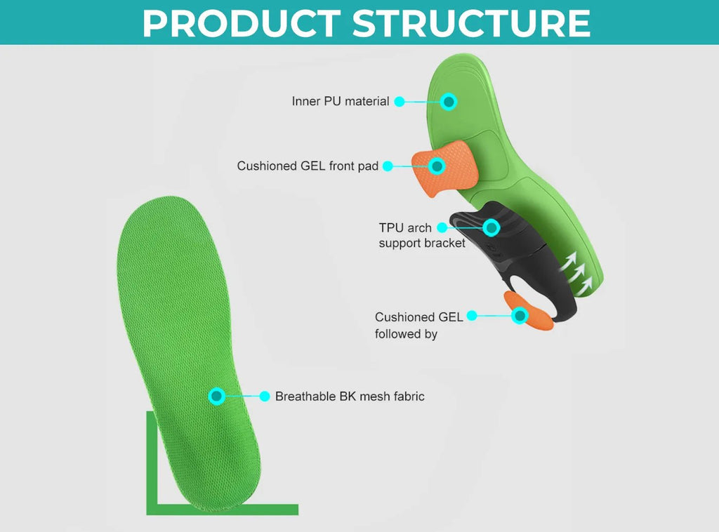 FitVille Breathable Orthopedic Insoles - 5