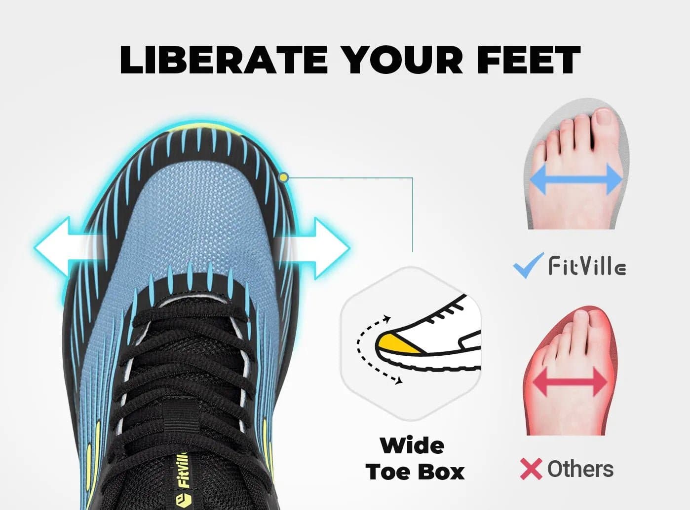 Fitville Mens Trail Running Shoes With Wide Toe Box Fitville