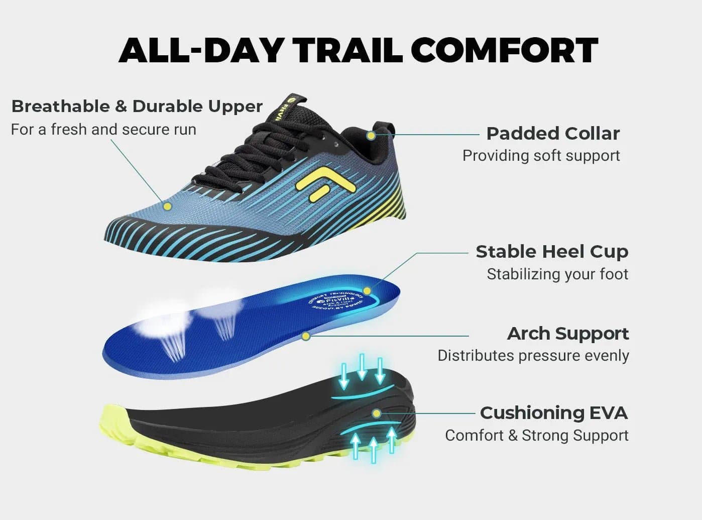 Support trail running shoes sales