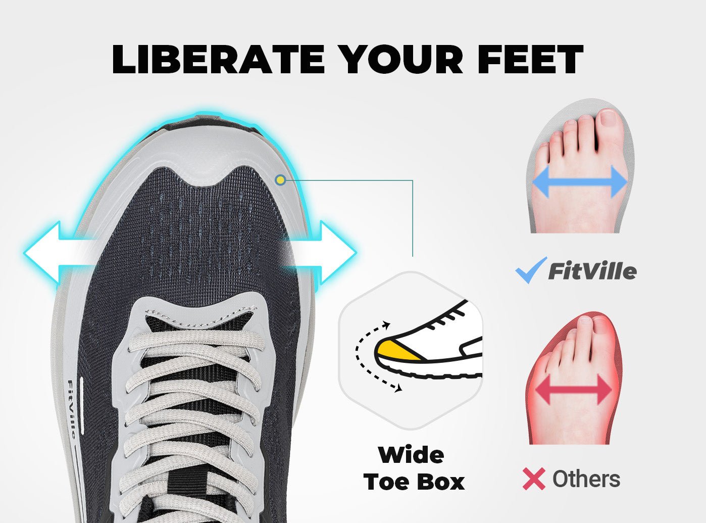 Big Toe Running Shoes For Arthritic Feet Hallux Rigidus Insoles