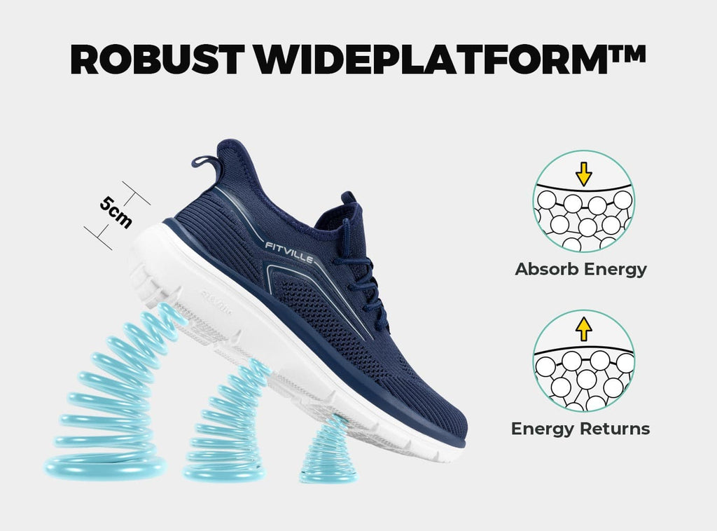 FitVille Men's Cloud Strider V1 - 3