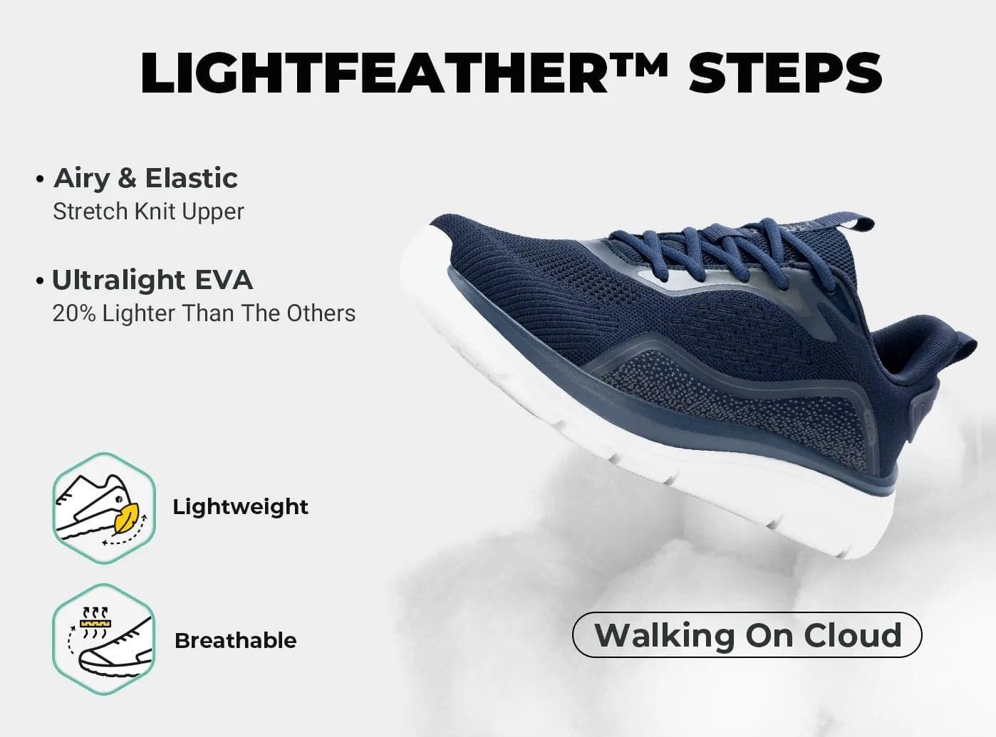 Men's Shoes Wide Feet Cloud Strider V3 | FitVilleUK