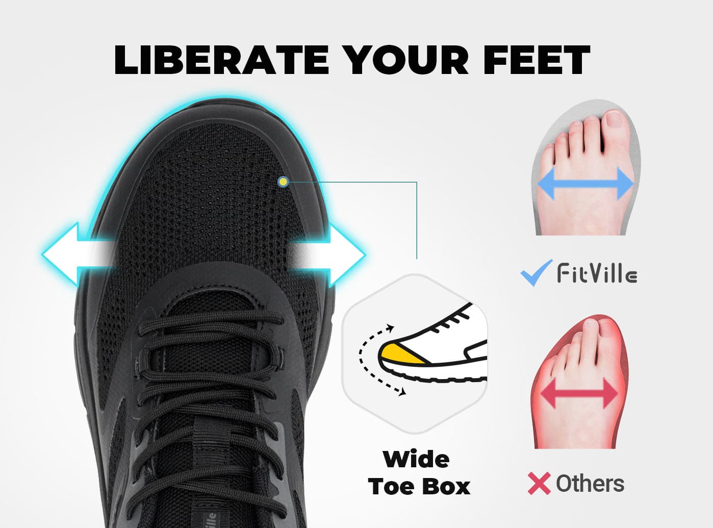 Walk Q+ INSOLE Mサイズ JOY FOOT FitVille Men's Cloud Wanderer V19| Light – FitVilleUK