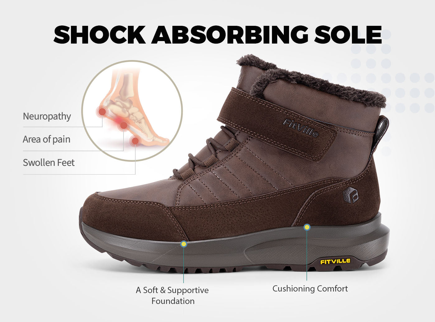 COYG　353550 FitVille Men's CozyCore Winter Boots V8| 2E/4E – FitVilleUK
