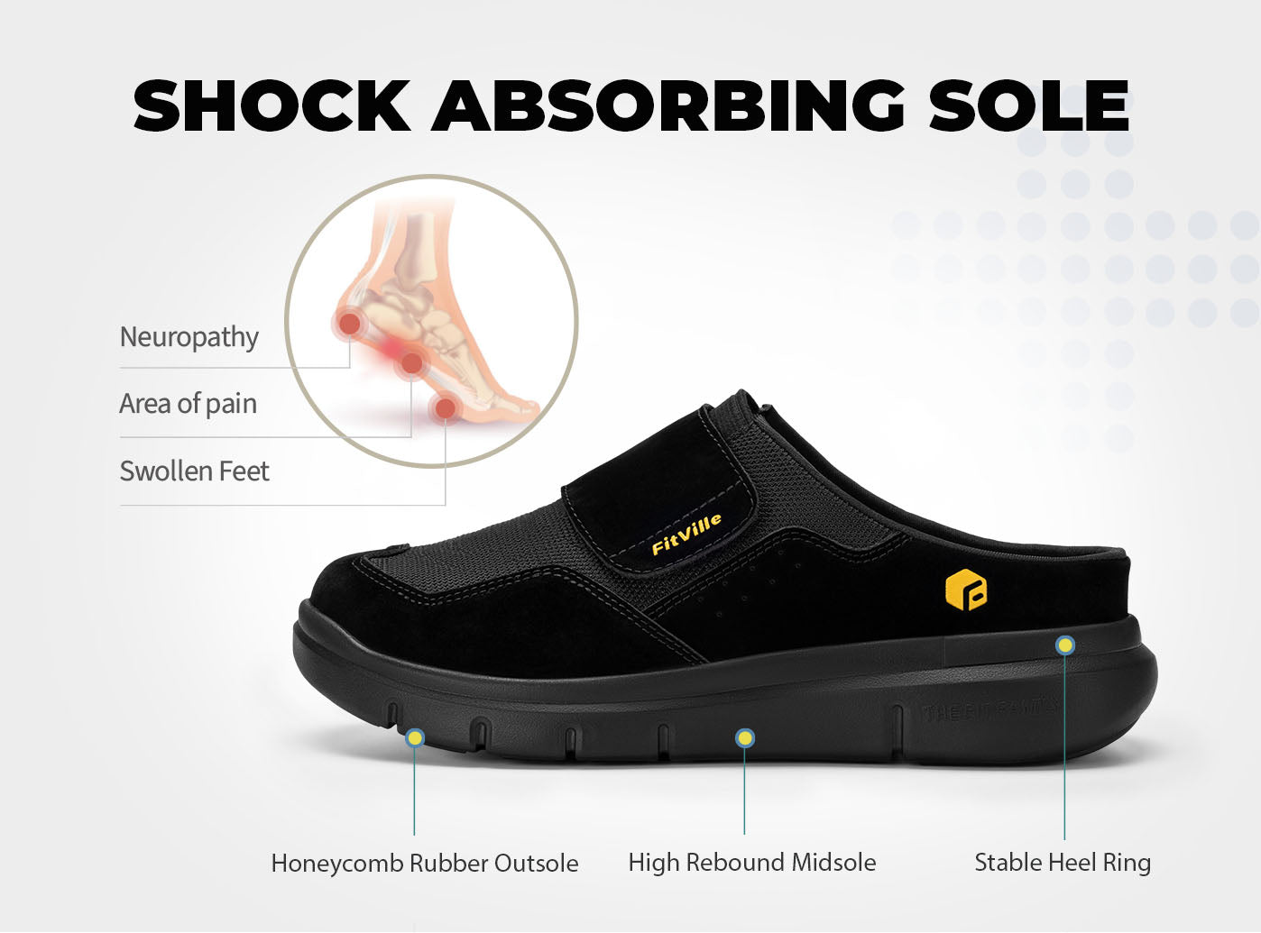 Fitville Diabetic Slippers For Swollen Feet Uk FitVille Men's Wide