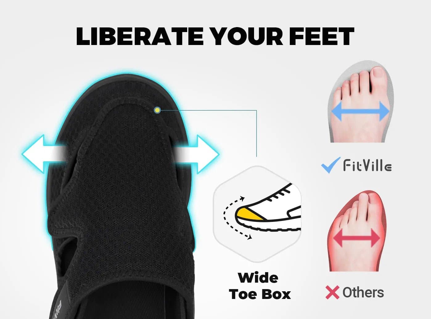 FitVille Men's EasyTop Recovery Sandal V5 Arch Support – FitVilleUK