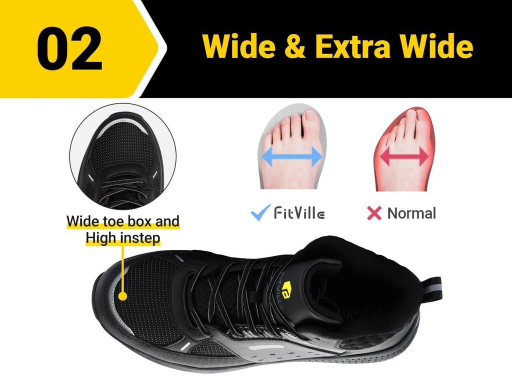 FitVille Men's High - top SteelCore Work Boots V2 - 11