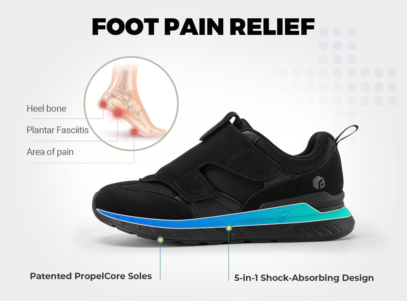 Heel Pain Best Shoes For Power Walking On Concrete Walk Max Lace