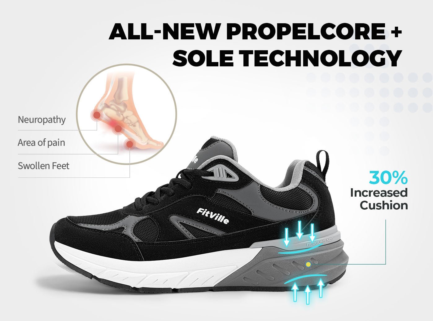 Fitville Mens Extra Wide Trainers For Swollen Feet FitVille