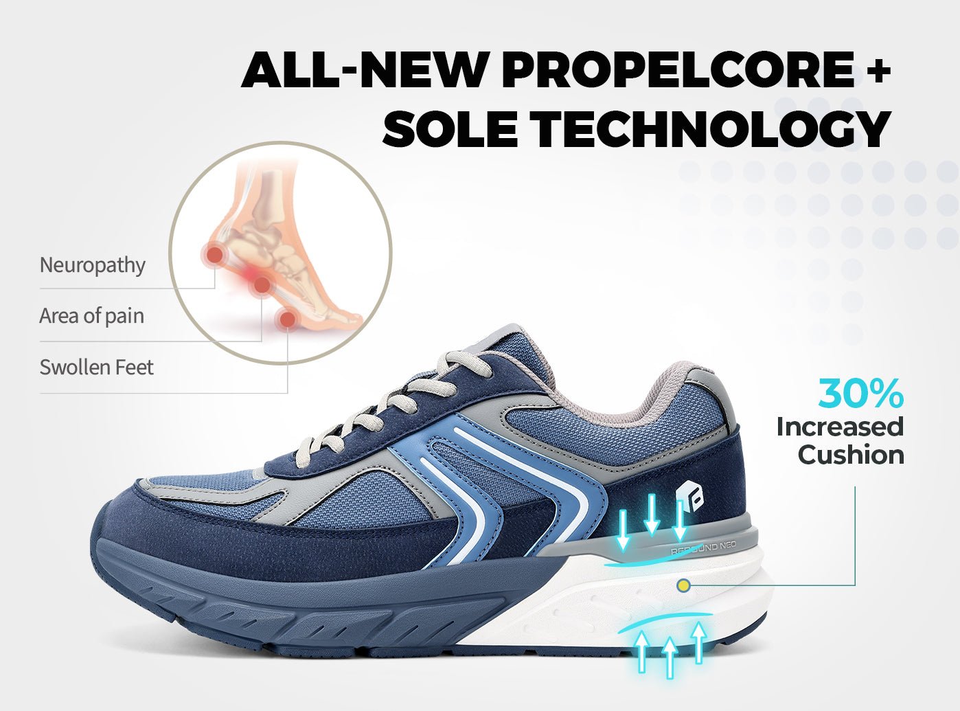 FitVille Men's Rebound NEO Walking Shoes V5 | Orthopedic – FitVilleUK