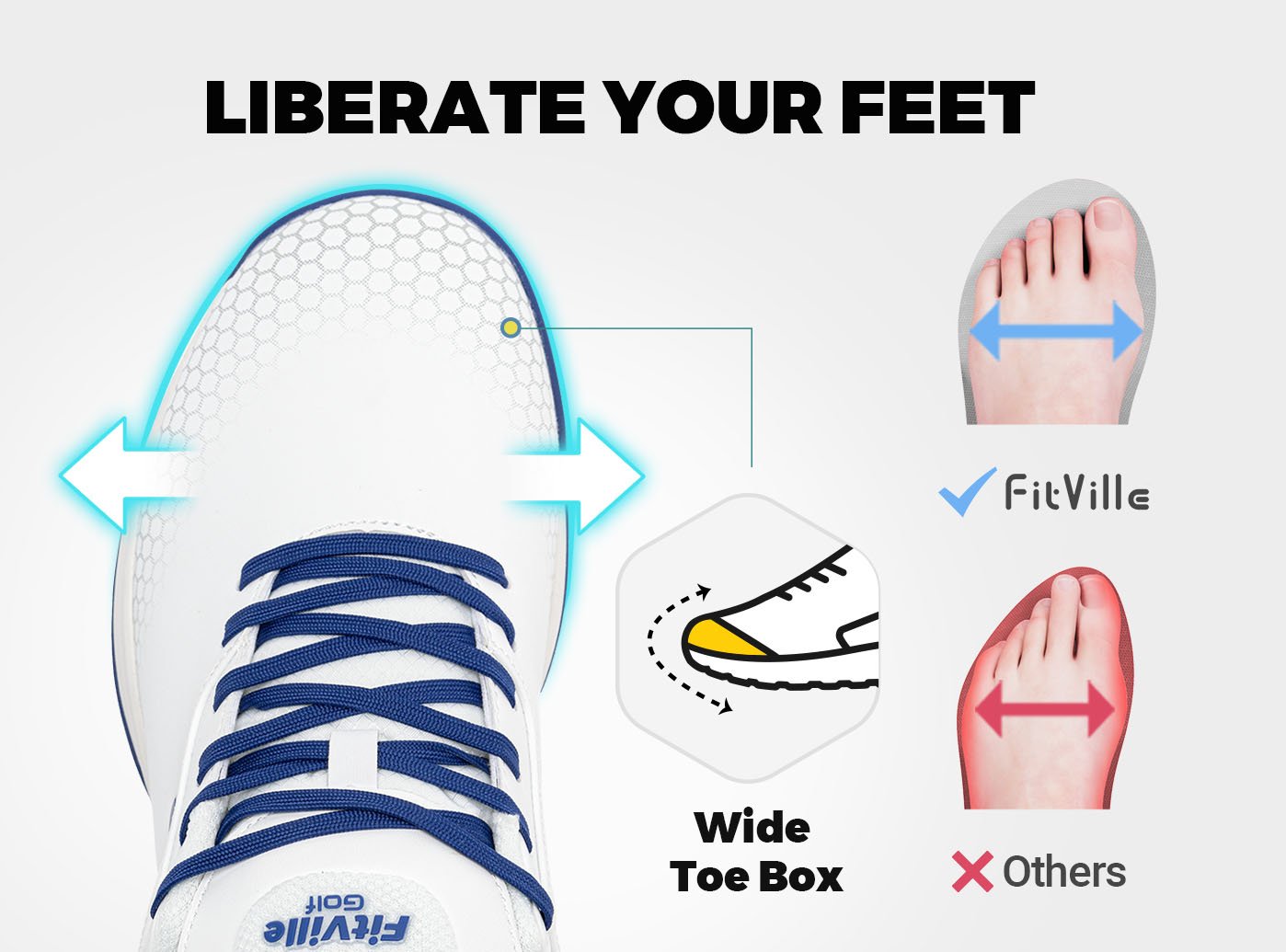 Wide Golf Shoes Comfortable Men's SpeedEx V1| FitVille UK – FitVilleUK