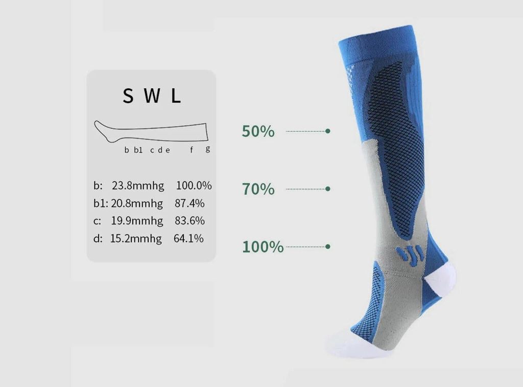 FitVille MuscleMate Sports Compression Socks V2 (Unisex) - 3