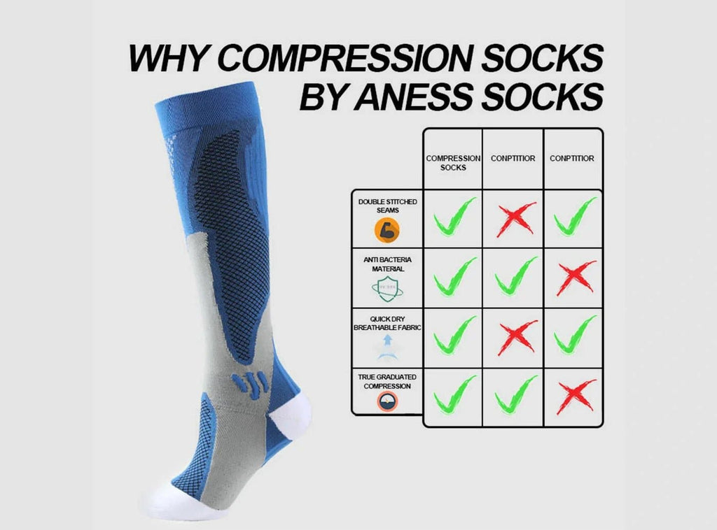 FitVille MuscleMate Sports Compression Socks V2 (Unisex) - 2