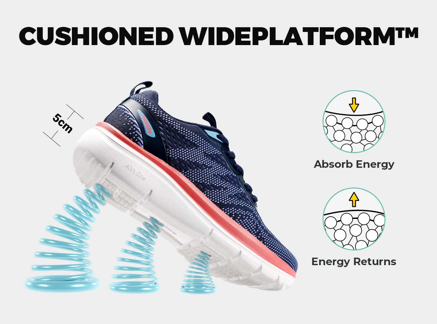 葡萄好き Women's Shoes For Foot Pain Cloud Wanderer V8 | FitVilleUK