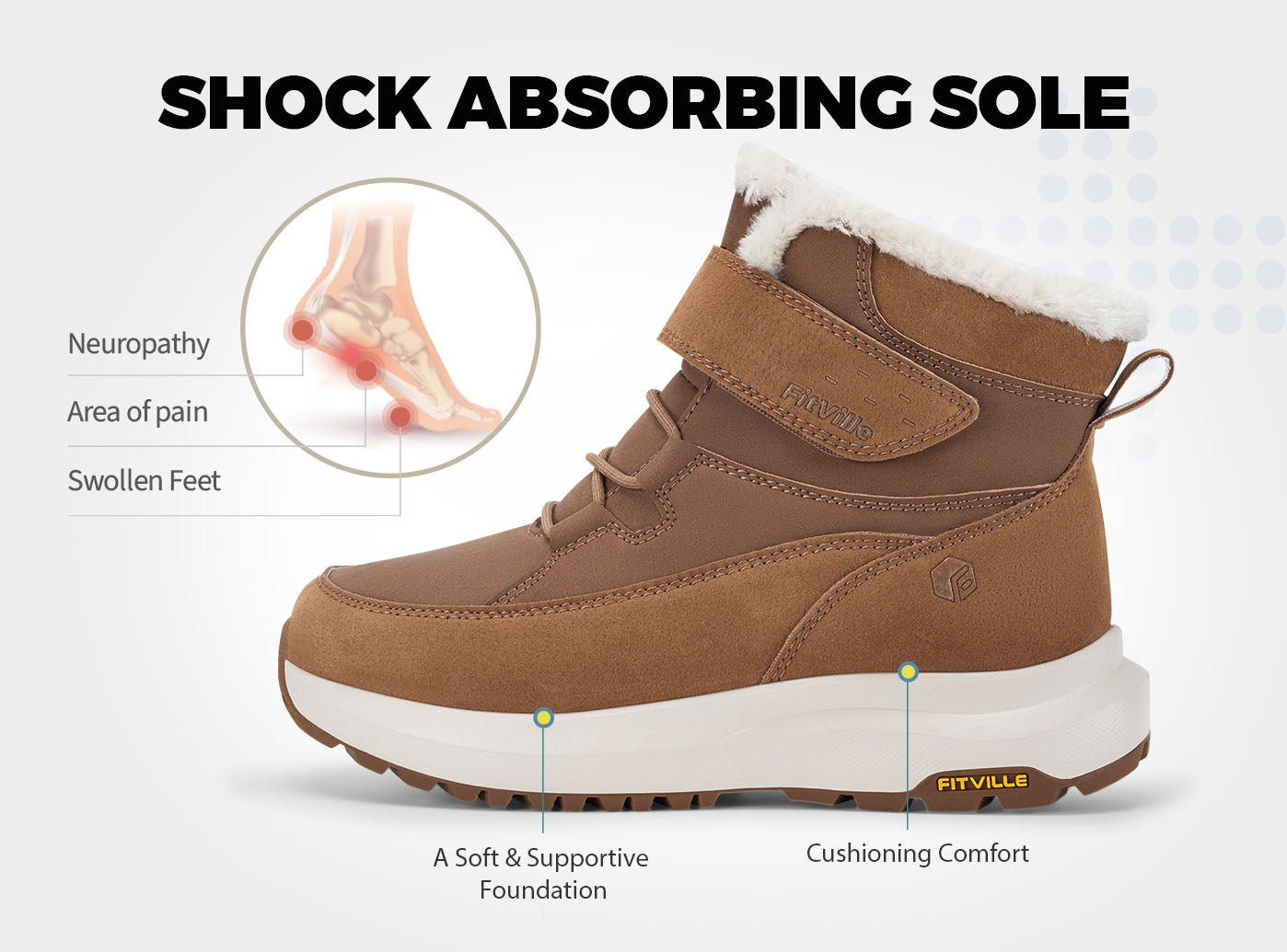 FitVille Women's CozyCore Winter Boots V12| 2E/4E – FitVilleUK
