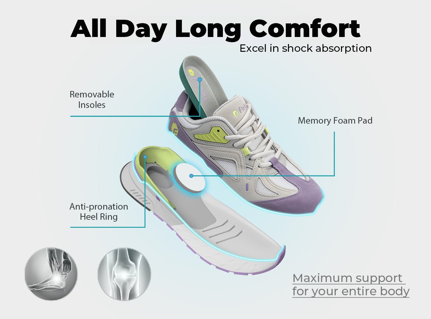 Walking Shoes Best Shoes With Removable Insoles Women's Diabetic