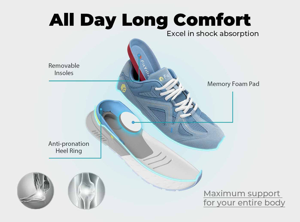 FitVille Women's Rebound Core Walking Shoes V1 - 12