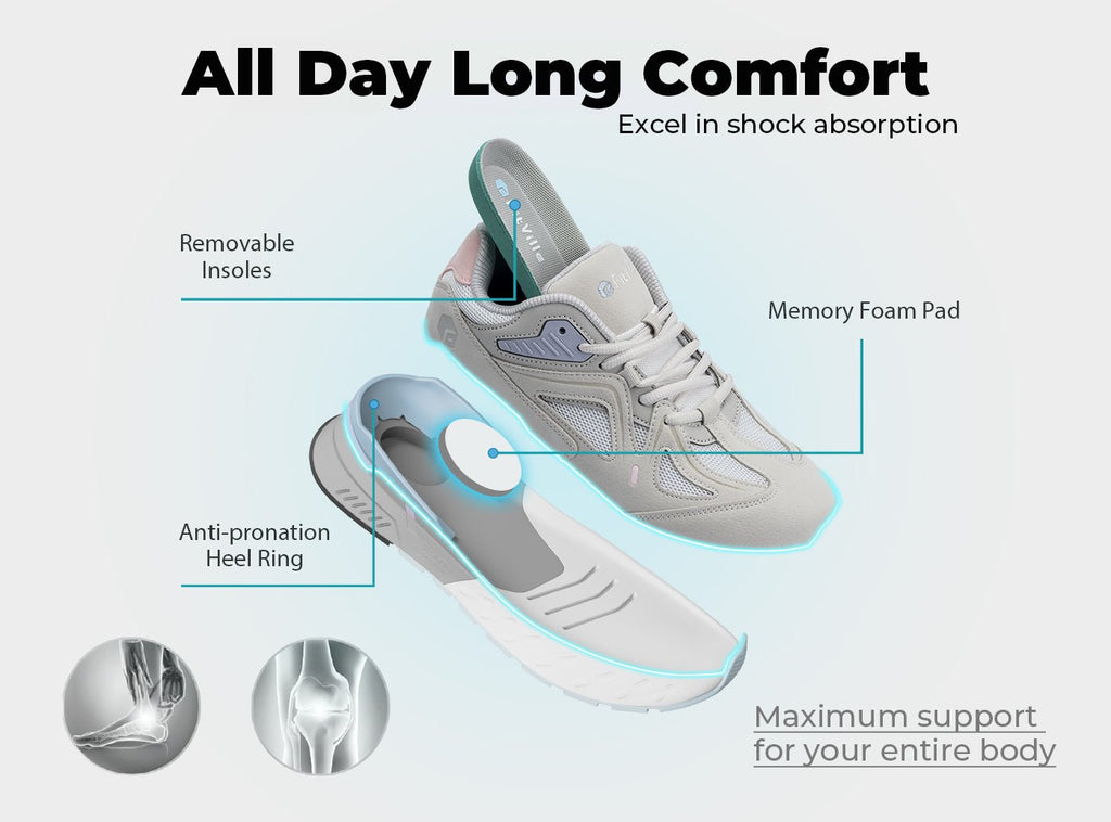 FitVille Women's Rebound Core Walking Shoes V1 - 5